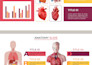 design powerpoint presentations and create slides with animations